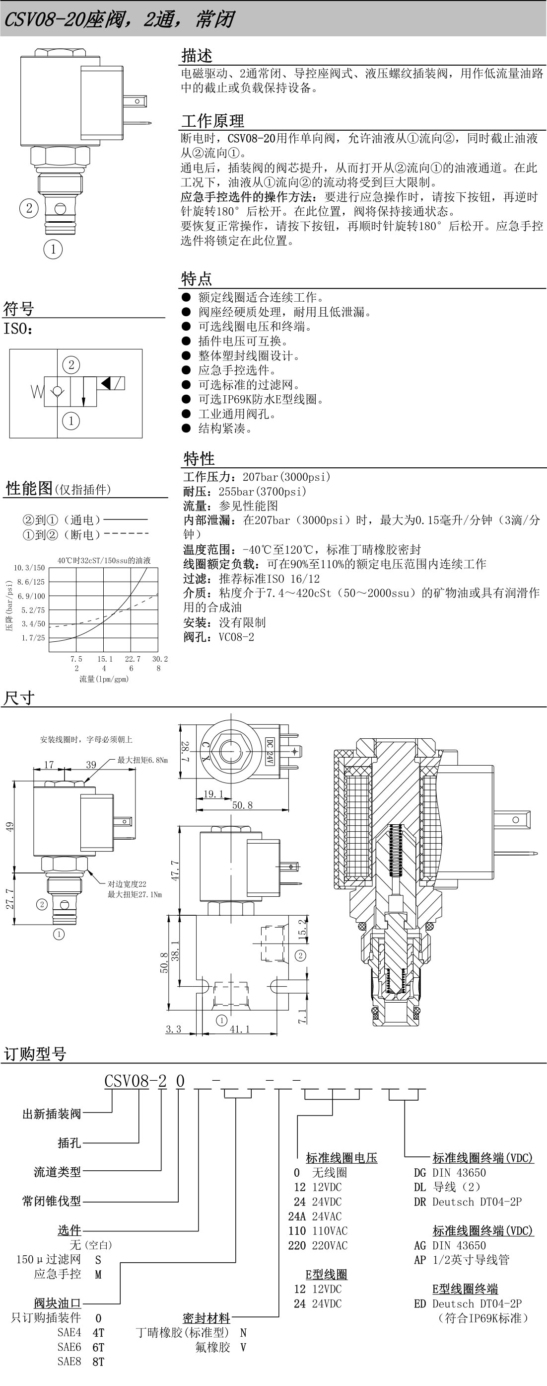 出新液壓
