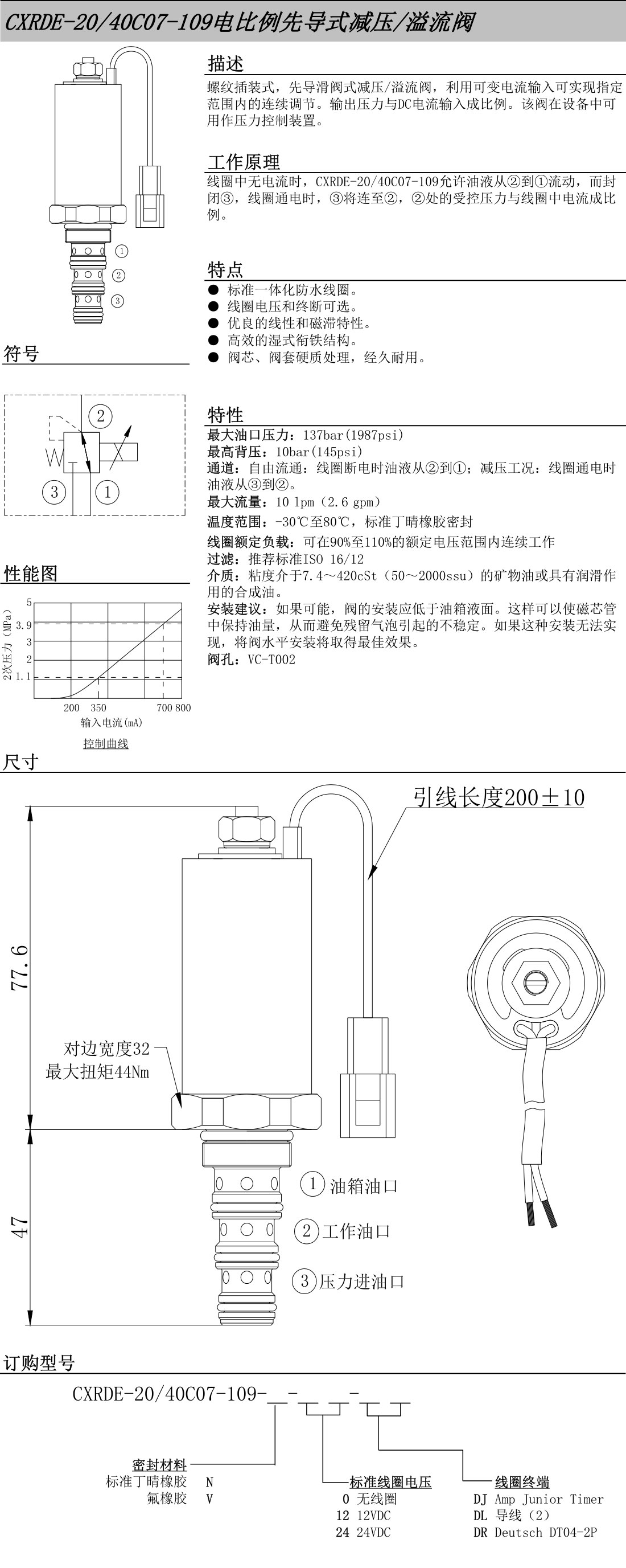 出新液壓