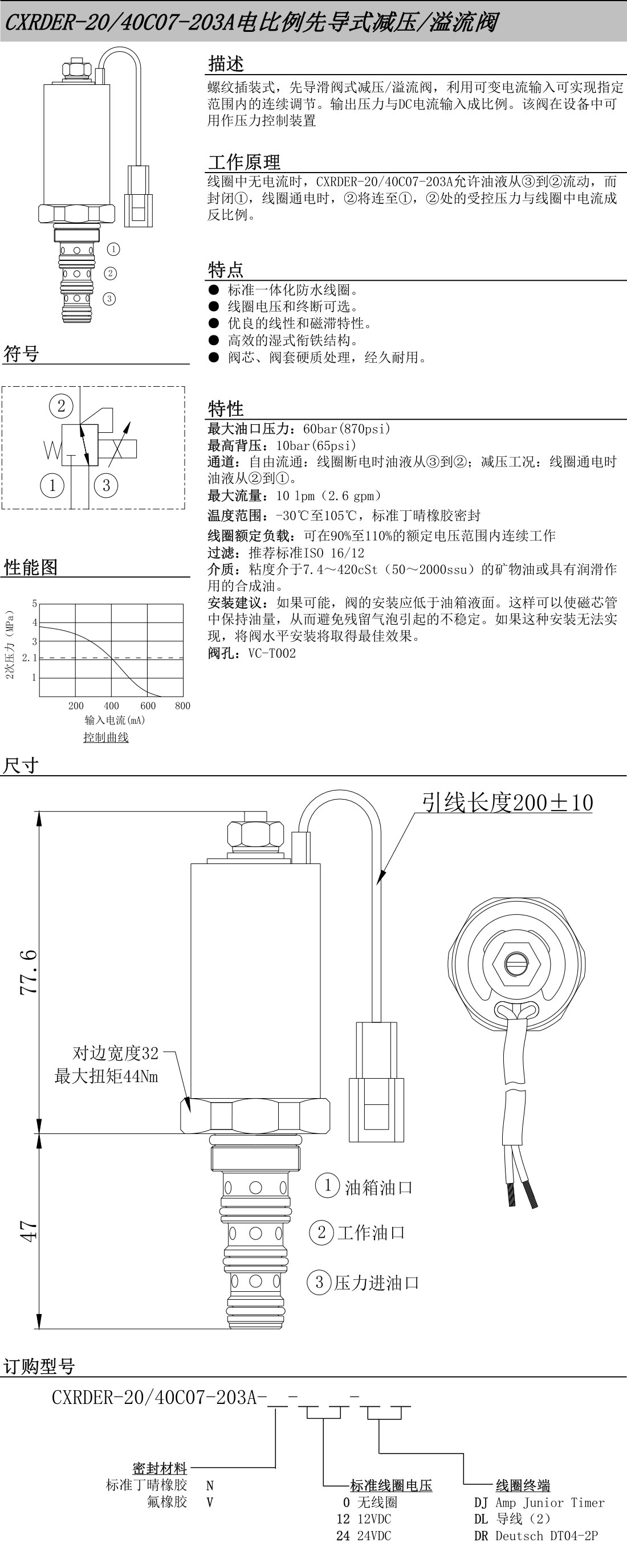 出新液壓