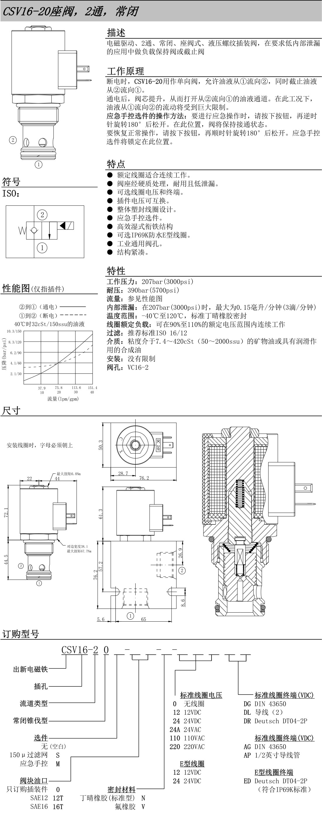 出新液壓