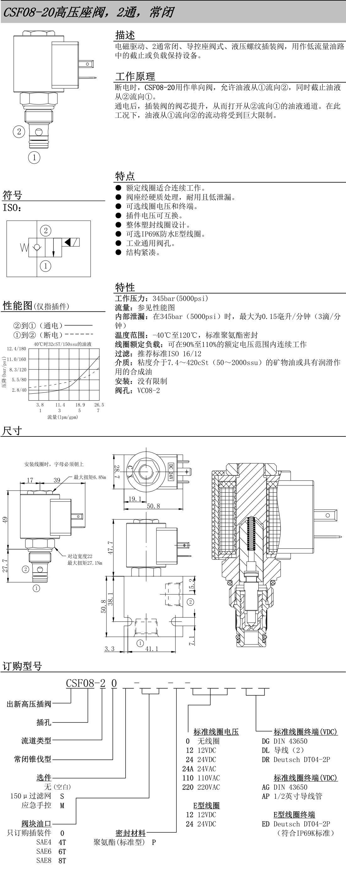 出新液壓